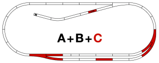 H0 ROCO 42021 LINE Kolejový set  C