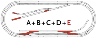 H0 ROCO 42023 LINE Kolejový set  E