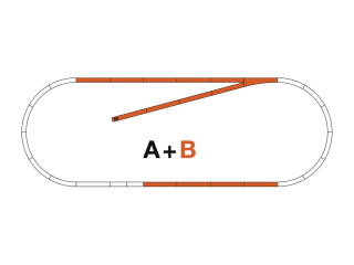 H0 ROCO 42020 LINE Kolejový set  B